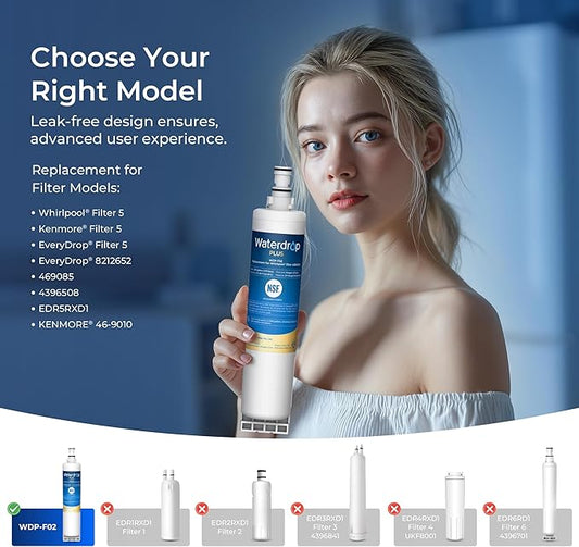 Waterdrop Plus 4396508 Refrigerator Water Filter, Replacement for Whirlpool® 4396510, EveryDrop® Filter 5, NSF/ANSI 401&53&42 Certified, Reduce RFAS, 2 Filters(Package may vary)