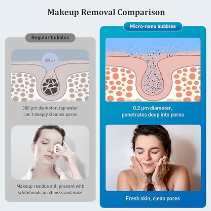Advanced Faucet Water Filter with Micro-Bubble Technology – Deep Cleansing and Skincare Protection – Ideal for Bathing and Facial Skin Care, Easy Installation