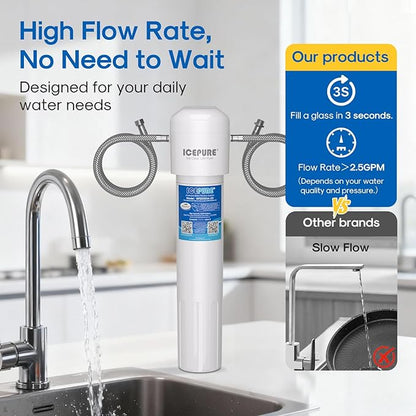ICEPURE WFS5300A-20 5 Years or 40K Gallons Under Sink Water Filtration System, Ultra High Capacity NSF/ANSI CAN372 & 42 Certified, Direct Connect Drinking Faucet, Removes Chlorine, Odor, Heavy Metals