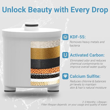 Filtered Shower head for Healthier Hair & Skin – Removes Chlorine & Heavy Metals,High Pressure 6 Mode Settings Shower Head Filter for Hard Water (Chrome)