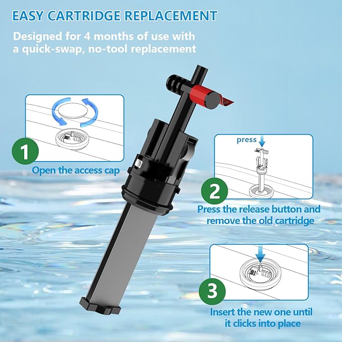 Salt System Cartridge Replacement for Hot Spring & Caldera Spas, Water Treatment Replacement Cartridge, Hot Springs Salt Cartridge, Easy Maintenance for Natural Spa Water(2 Pack)