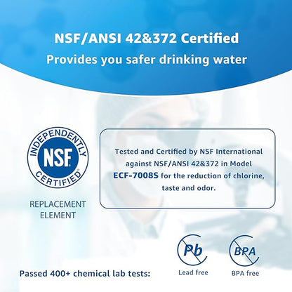 Filterlogic FF08 Faucet Water Filter Replacement, Compatible with All PUR® PLUS Water Filter Replacement RF9999®, NSF 42 Certified, 18-Month, 1800-Gallon, 6 Pack