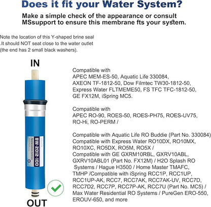 Reverse Osmosis Membrane 100 GPD 11.75"x1.75" RO Membrane Water Filter Replacement Fits Standard for Under Sink RO Drinking Water Filter Filtration Purifier System