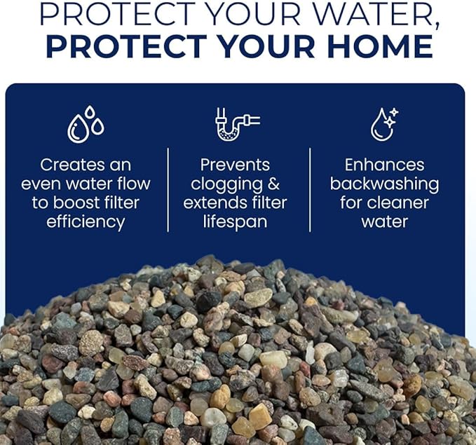IPW Industries Inc - Water Softener Gravel - Garnet Filter Bed Media for Filter Tanks, Water Conditioners, Water Softeners and Backwashing (5 lbs)