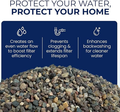 IPW Industries Inc - Water Softener Gravel - Garnet Filter Bed Media for Filter Tanks, Water Conditioners, Water Softeners and Backwashing (5 lbs)