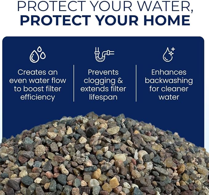 IPW Industries Inc - Water Softener Gravel - Garnet Filter Bed Media for Filter Tanks, Water Conditioners, Water Softeners and Backwashing (5 lbs, Pack of 2)