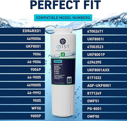 Mist EDR4RXD1 Refrigerator Water Filter Replacement for EveryDrop® Filter 4 – Maytag® UKF8001AXX-200, UKF8001AXX-750, Whirlpool® WHR4RXD1, UKF8001, 4396395 – 2-Pack – NSF 42 & 372 Certified