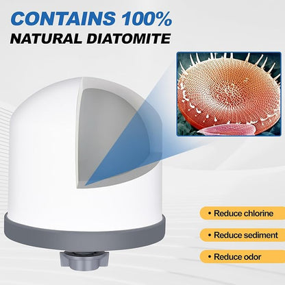 2Pack Replacement Ceramic Dome Water Filter | 0.2 to 0.5 micron for Countertop Portable Water Purification System