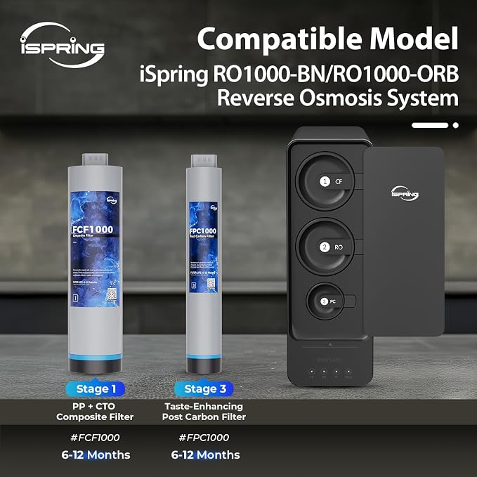 iSpring RO1000 Filter Set, 2x FCF1000 & 2x FPC1000 for Stages 1 & 3, Lasts 20-24 Months Based on Use & Water Quality, Compatible with RO1000-BN/RO1000-ORB 1000 GPD Tankless RO Systems