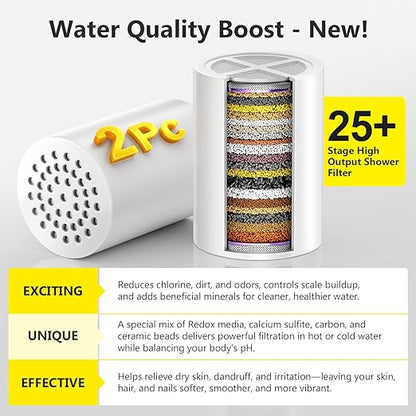 (2 Pc) FATICCOA 25+ Stage High Output Shower Filter Fixed Showerheads Replacement Cartridges – Reduces Chlorine & Chemicals, Restores pH Balance, 2.68"×2.4" Compatible with sf100 & SoliCozy & Jomst