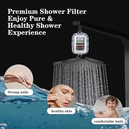 12-Layer Composite Filter Shower Water Softener, Hard Water Softener, Chlorine & Heavy Metal Filtration,Improves Skin & Hair Texture, High-Flow Water Purification System