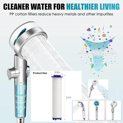 PP Cotton Shower Head Filter Cartridges, High Pressure Hydro Jet Turbo Shower Filter Replacement Core,2.75 Inch,24 Pack