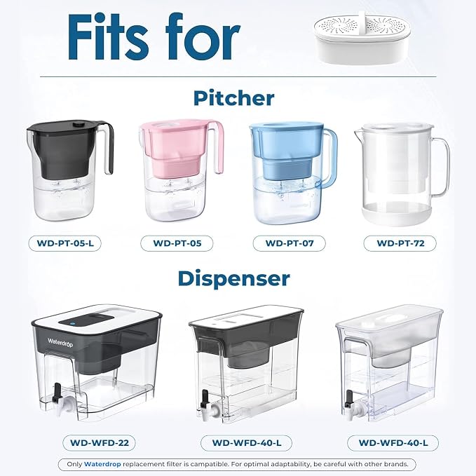 [Original] Waterdrop PF-01A Water Filter Replacement for Waterdrop Pitcher and Dispenser Filtration System, NSF Certified, Reduces Lead, PFAS, PFOA/PFOS, Last Up to 200 Gallons, 3 Pack