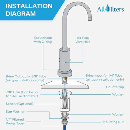 SpiroPure NSF-Certified Lead-Free Air Gap RO Faucet, Polished Chrome, Reverse Osmosis Replacement Water Filter Faucet, 3 Line Filtered Faucet, SP-FC100-CM