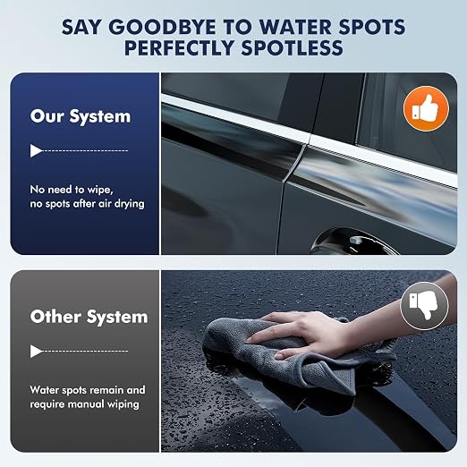 Deionized Spot Free Car Rinse Unit, Spotless Car Wash Water System,Deionized Water System for Car Wash, Suitable for Cars, RVs, Motorcycles, Yachts, and Windows, No Towel Drying, Color Changing Resin
