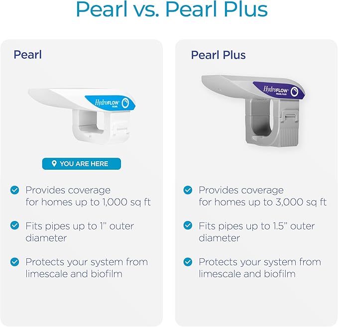 HYDROFLOW Pearl | Electronic Water Descaler & Water Softener Alternative for Small Homes & RVs | Fits 1” Pipes | Prevents Scale & Hard Water Damage