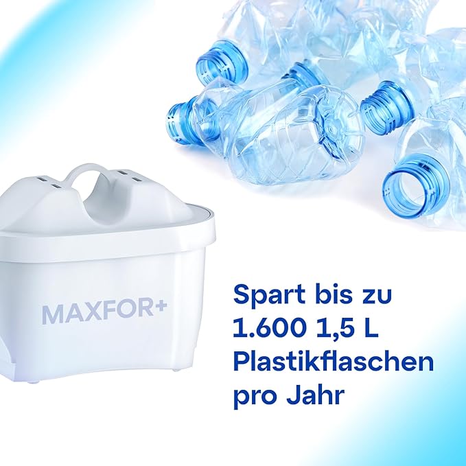 AQUAPHOR Jasper Water Filter Jug with 1x Maxfor+ 200litre Cartridge, Graphite Black, 2.8 litres Total Capacity