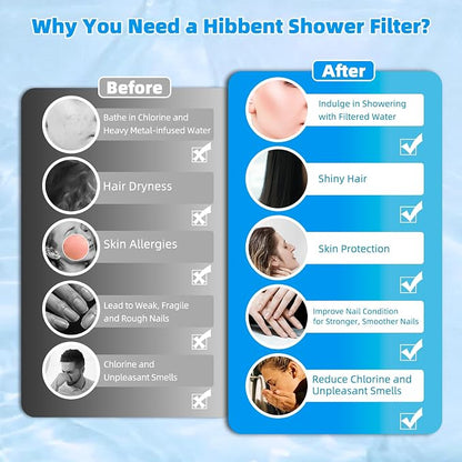 Hibbent 3 Pack Replacement Shower Filters Fit Hibbent 10-spray Handheld Shower Head, 20 Stage Showerhead Filter for Hard Water, High Output Shower Filter