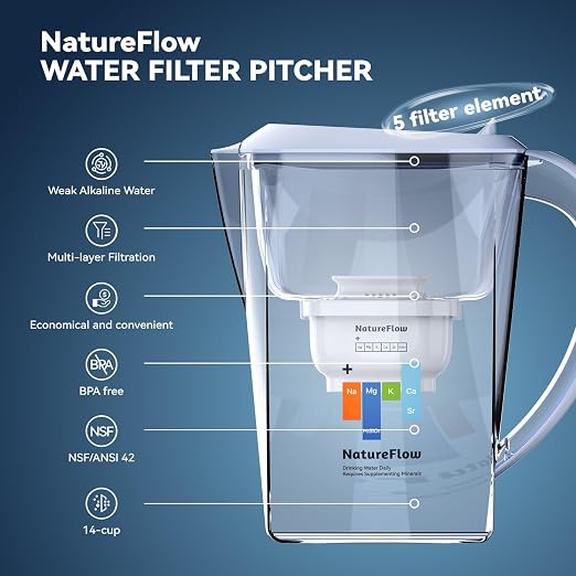 Water Filter Pitcher 3.5L, 5-Pack Filters | BPA-Free & SGS Certified, Removes 36 Harmful Substances Including Lead & Chlorine, Improves Taste and Softens Tap Water