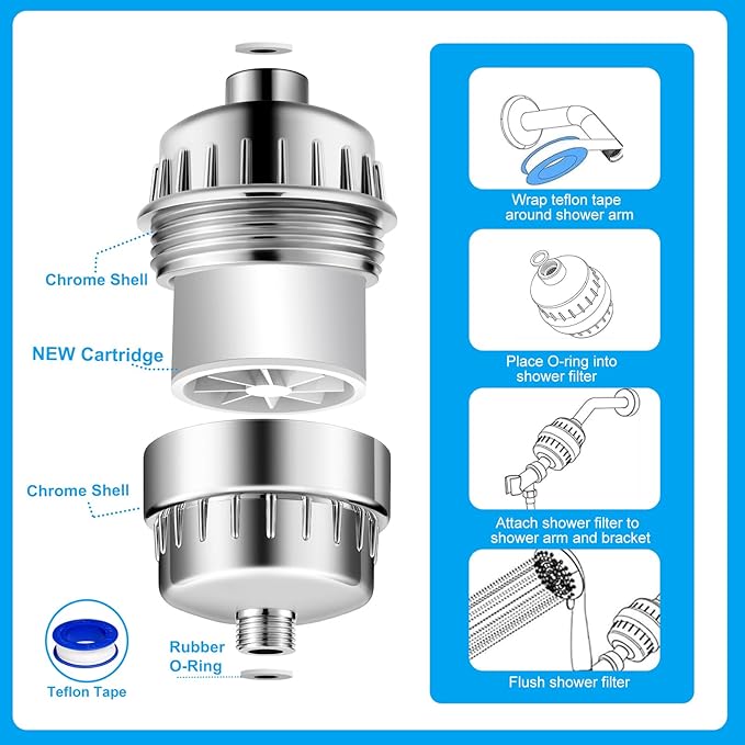 36 Stage High Output Shower Filter for Hard Water Fan-Shaped Even Flow, Removes Chlorine, Heavy Metals, Sediment & Odor - Universal Replacement Filter for Handheld & Fixed Showerheads