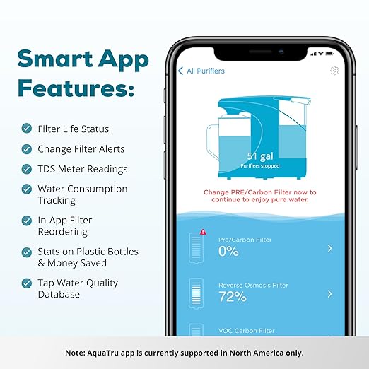 AquaTru Carafe Smart Alkaline Countertop Water Purifier | App-Connected 4-Stage Reverse Osmosis System with Glass Carafe Removes Forever Chemicals, Lead & Fluoride | Adds Minerals | No Plumbing