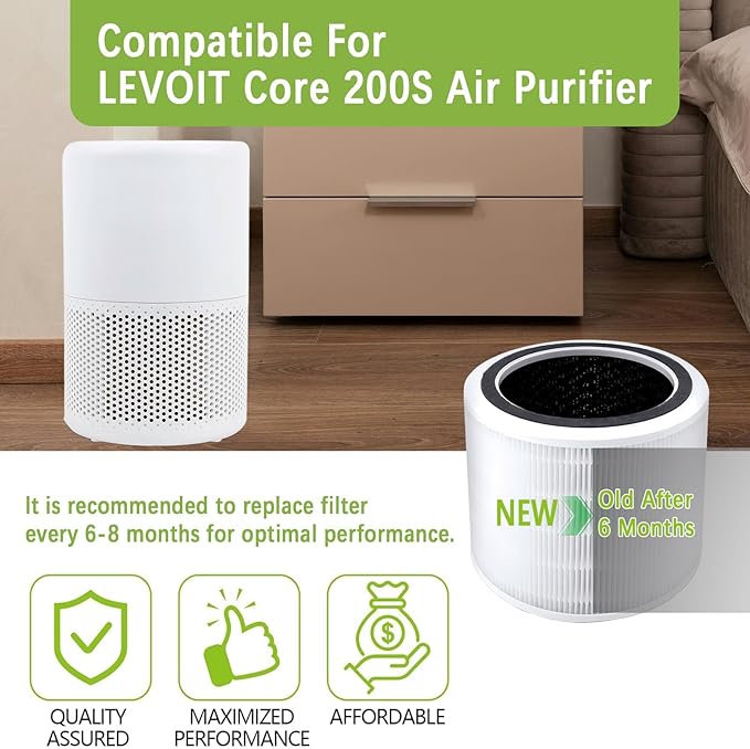 2 Pack Core 200S Replacement Filter Compatible with LEVOIT Core 200S and Core 200S-RF Smart WiFi Air Purifier, High-Efficiency 3-in-1 True H13 HEPA Activated Carbon Filter (White)