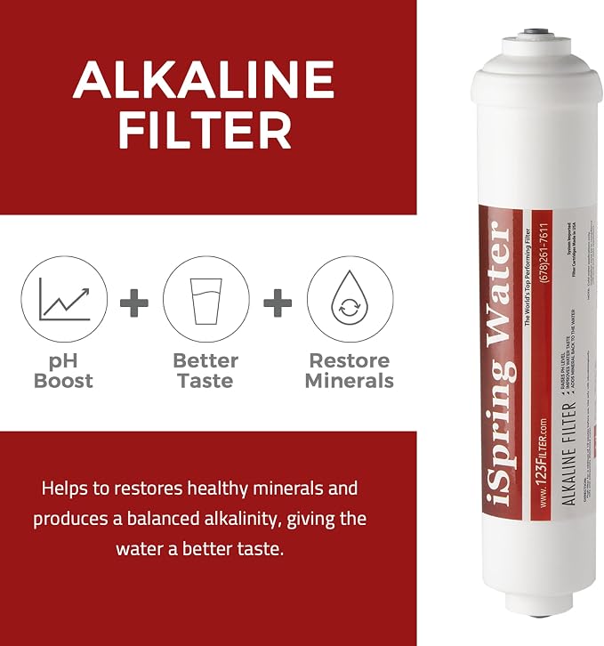 iSpring F9KUS Made in USA 1-Year Reverse Osmosis Water Filter Replacement Cartridge Pack Set for 6-Stage Alkaline Mineral RO Filtration Systems