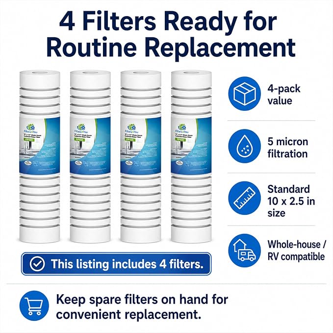 CFS – Standard Capacity Grooved Water Filter Cartridges Compatible with Whirlpool WHKF-GD05 Models – Removes Bad Taste and Odor – Whole House Replacement Filter Cartridge (4 Pack)