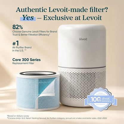 LEVOIT Core 300-P Replacement Filter for Air Purifier Smoke Remover, Genuine Core300S-P Filters, Supports HEPA Sleep Mode, High-Efficiency Activated Carbon, Core 300-RF-SR, 1 Pack, Blue