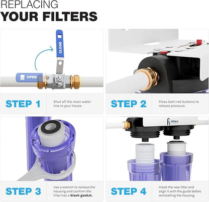 iFilters 2-Stage Sediment & CTO Whole House Water Filter Replacement Set for LWH-D GEN 1 – NSF Certified, Fits Universal 10” x 2.5” Systems, AP110/AP117 Compatible, Removes Chlorine Taste & Odors