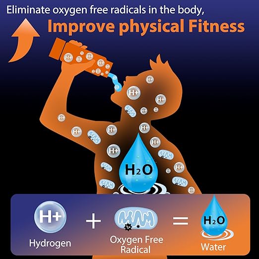 Fakllod Hydrogen Water Bottle Generator, Portable Rechargeable aquahealth Hydrogen Water, Hydrogen Water Ionizer Machine, with SPE/PEM Technology, for Home Office Travel Fitness Drinking
