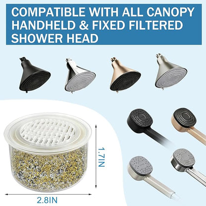 2 Pack Shower Head Filter Replacement Cartridge Compatible with All Canopy Fixed & Handheld Filtered Shower Head, For Hard Water Remove Chlorine And Other Impurities (2 Pack)