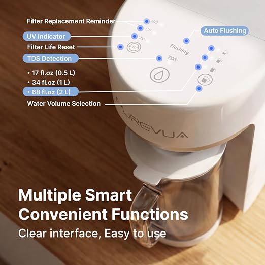 PR1-A Countertop UV Reverse Osmosis Water Filter System, 6 Stage RO Filtration Purifier No Plumbing Machine for Home Counter Top with 68 fl.oz(2L) Glass Pitcher, TDS and Filter Life Detection