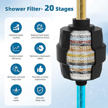 iFealClear Shower Head Filter, High Output Shower Filter for Hard Water for Remove Chlorine and Fluoride, Reduce Dry Itchy Skin and Eczema, 20-Stage Consistent Flow Shower Water Filter, Matte Black