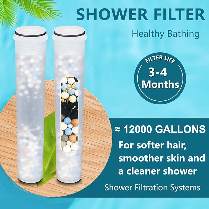 Filter Compatible with MakeFit Shower Handheld-SSJ731/SW9730 | Slirceods-4Pack Shower Filter Compatible with HOPOPRO SS5775 Shower for Hard Water-Filtered Chlorine-Dry Itchy Skin
