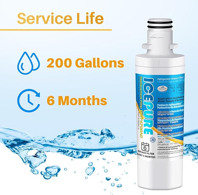 ICEPURE ADQ747935 Refrigerator Water Filter and Air Filter Replacement for LG ® LT1000P®,MDJ64844601, Kenmore Elite 9980, ADQ74793501 LT1000PC ® ADQ74793502, LMXS28626S, LFXS26973S, LT120F®, 4PACK