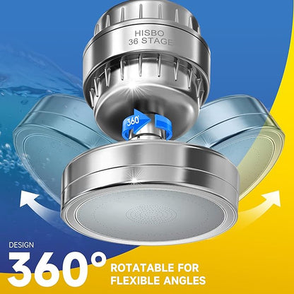 Luxury High Output Filtered Shower Head Set - 36 Stage Advanced Shower head Filter & Hard Water Removes Chlorine for Hard Water,Removes Chlorine,Fluoride, Vitamin C E A Infusion – Improves Skin & Hair