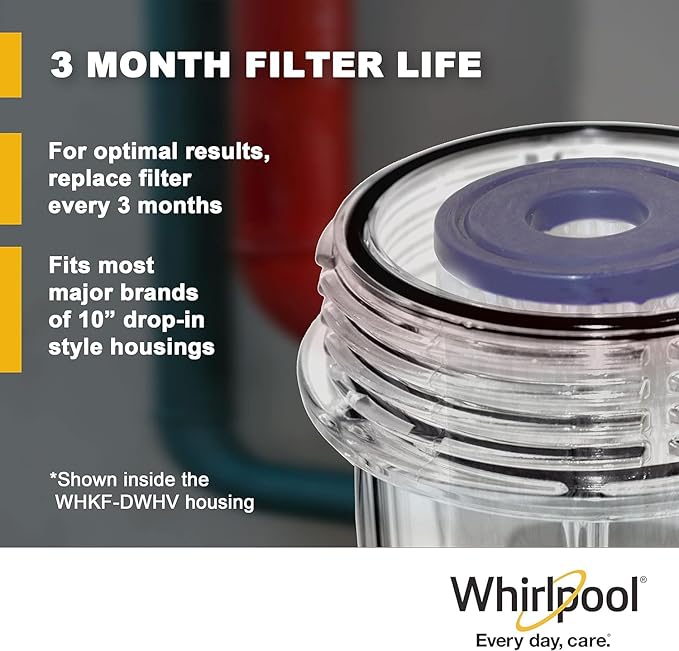 Whirlpool 10" x 2.5" Whole House Sediment Water Filters, WHKF-WHPL Pleated Filter, 20 Micron, NSF Certified Reduces Sand, Soil, Silt & Rust for Standard Filter Housings, 24-Pack