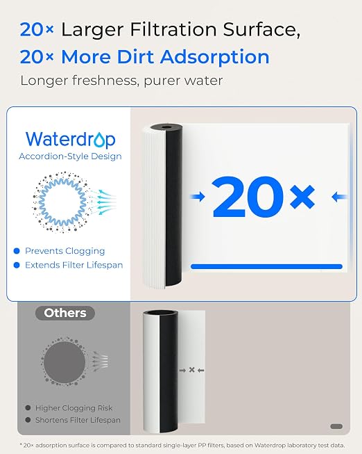 Waterdrop 15UA Under Sink Water Filter System, 19000 Gallons, 2 Years | Reduces Lead, Chlorine, Bad Taste & Odor, Under Counter Water Filter Connects Directly to Your Faucet, NSF/ANSI 42 Certified