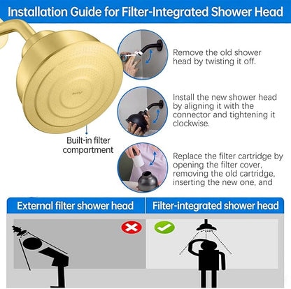 SonTiy Filtered Shower Head, All Metal Shower Filter Head For Hard Water Removes Chlorine, Improve Hair,Nails & Skin, Adjustable High Pressure Water Softener Showerhead, 6 Inch, Gold