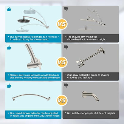 Rain Shower Head with 16" Shower Head Extension Arm, 10" High Pressure Boosting Rainfall/Fixed Showerhead, Metal Shower Head Extender Adjustable Height/Angle, 1-Min Installation, Brushed Nickel