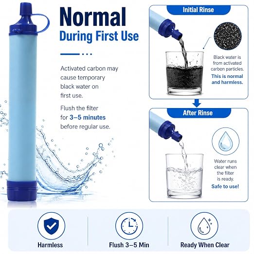 Water Filter, Survival Filtration Portable Gear, Emergency Preparedness, Supply for Drinking Hiking Camping Team Family Outing (2PCS)
