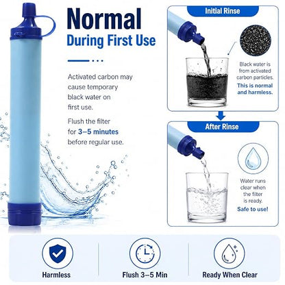 Water Filter, Survival Filtration Portable Gear, Emergency Preparedness, Supply for Drinking Hiking Camping Team Family Outing (2PCS)