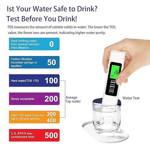 TDS Meter Digital Water Tester 4 in 1 TDS EC & Temperature(°C,°F) Meter, 0-9999 ppm Meter, Portable Large Display Water Testing Kits for Drinking Water Hydroponics Aquarium, RO/DI System