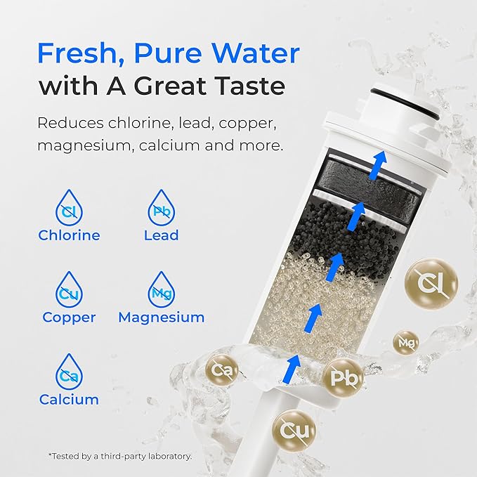 Waterdrop EWFS Water Filter Replacement for Waterdrop ED06W/ED06P/ED06B FreshTaste Rechargeable Electric Pitcher, 2 Months or 40 Gallons, Reduce Chlorine, Lead, Copper, Purify, Soften Water, 1 Pack