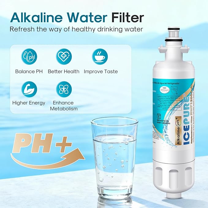 ICEPURE Alkaline ADQ36006101 Refrigerator Water Filter Replacement for LG LT700P, Kenmore Elite 46-9690, FML-3, ADQ36006102, RWF1052, CLCH106, RWF1200A, LFX28968ST, LFXS29626S, Enhances PH, 2Pack