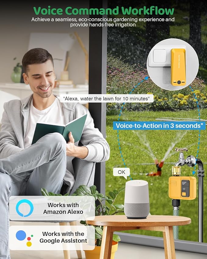 WiFi Water Timer 1 Zone for Garden Hose, Smart Sprinkler Timer with 984ft RF Range, Smart Lawn Watering System Irrigation Controller, APP/Voice Control, Rain Delay, Automatic/Manual Irrigation