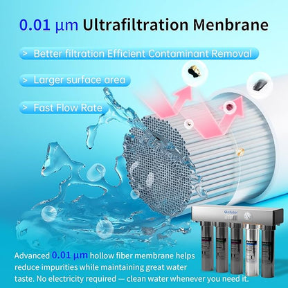 Ontulor S2OP-U1 Ultra Filtration Under Sink Water Filter System - 0.01 Micron Stainless Steel Tankless Filtration System w/Pressure Gauge & Filter Life Indicator, Reduces Chlorine, Taste and Odor