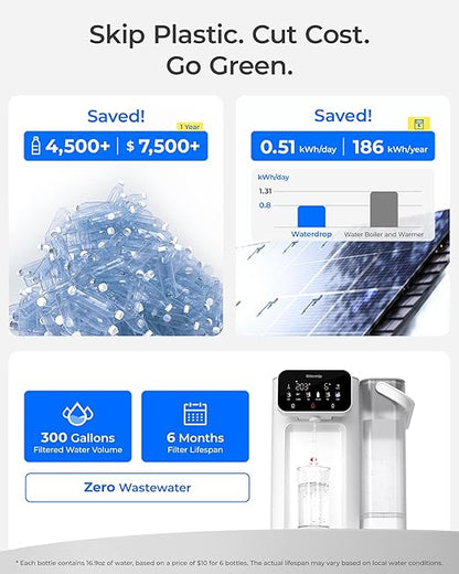 Waterdrop CT01 Countertop Water Filter System, Hot and Cold Water Dispenser with 6-Stage Filtration[𝐍𝐎𝐓 𝐑𝐎], 5 Temperature Options, Upgraded Product for Water Boiler, Touchscreen, White