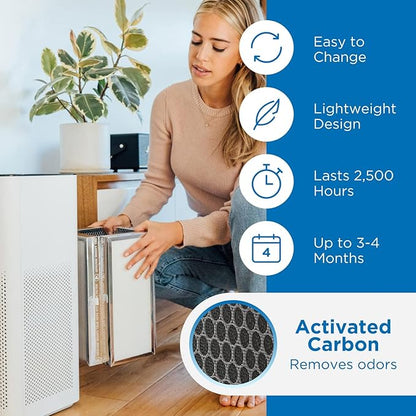 Medify MA-50 Genuine Replacement Filter for Allergens, Smoke, Wildfires, Dust, Odors, Pollen, Pet Dander | 3 in 1 with Pre-filter, True HEPA H13 and Activated Carbon for 99.9% Removal | 2-Pack